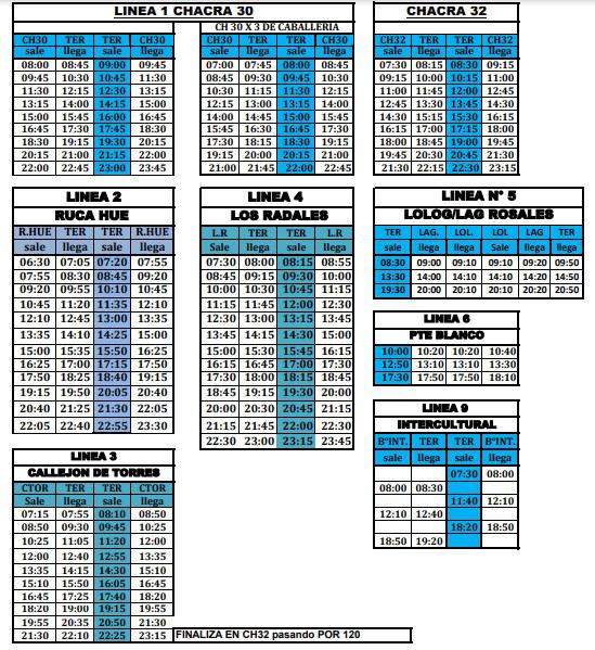 horarios domingos y feriados