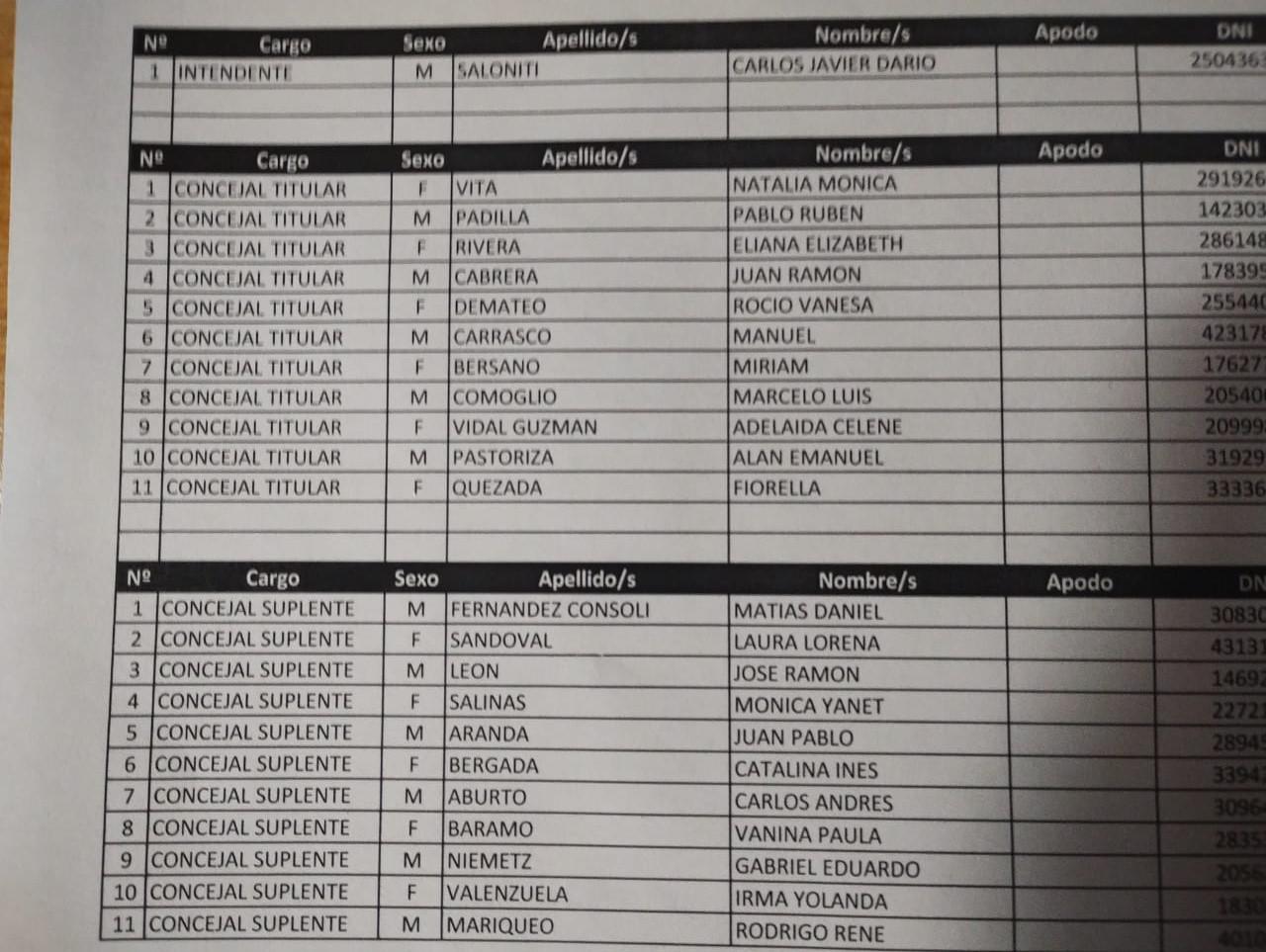 WhatsApp Image 2022-10-14 at 09.33.30