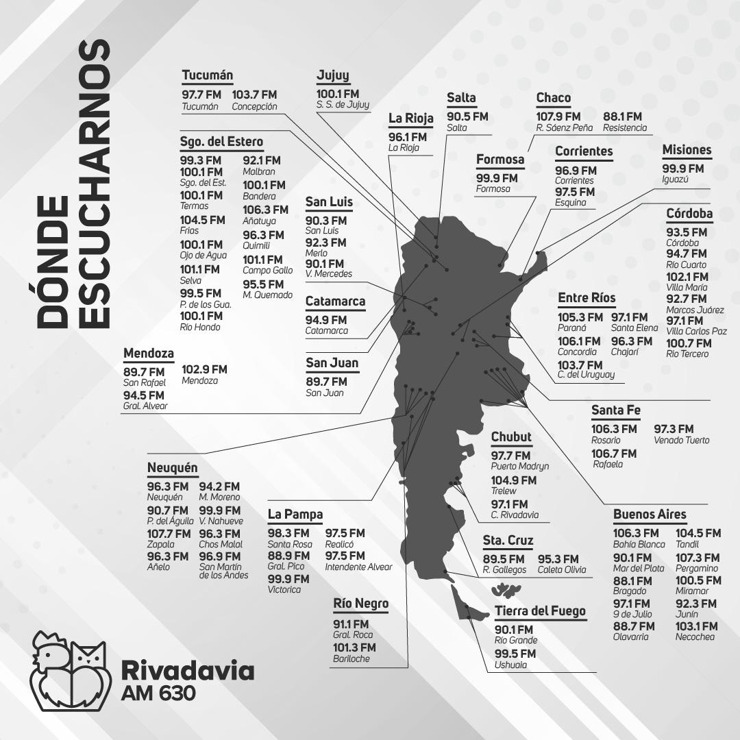 Rivadavia_MapaNETs- (3)