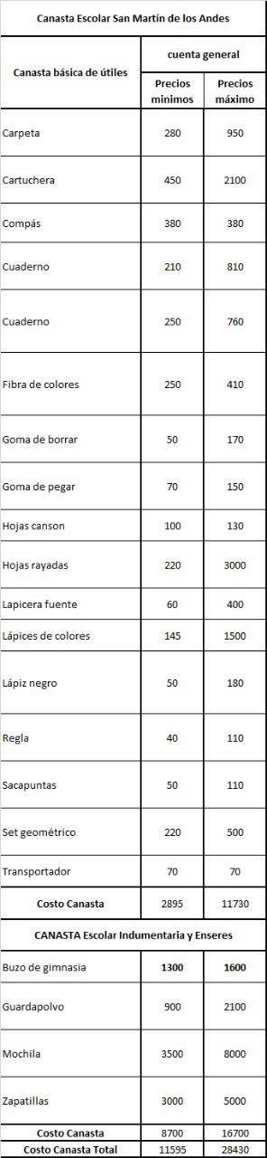 WhatsApp Image 2022-03-01 at 23.45.06