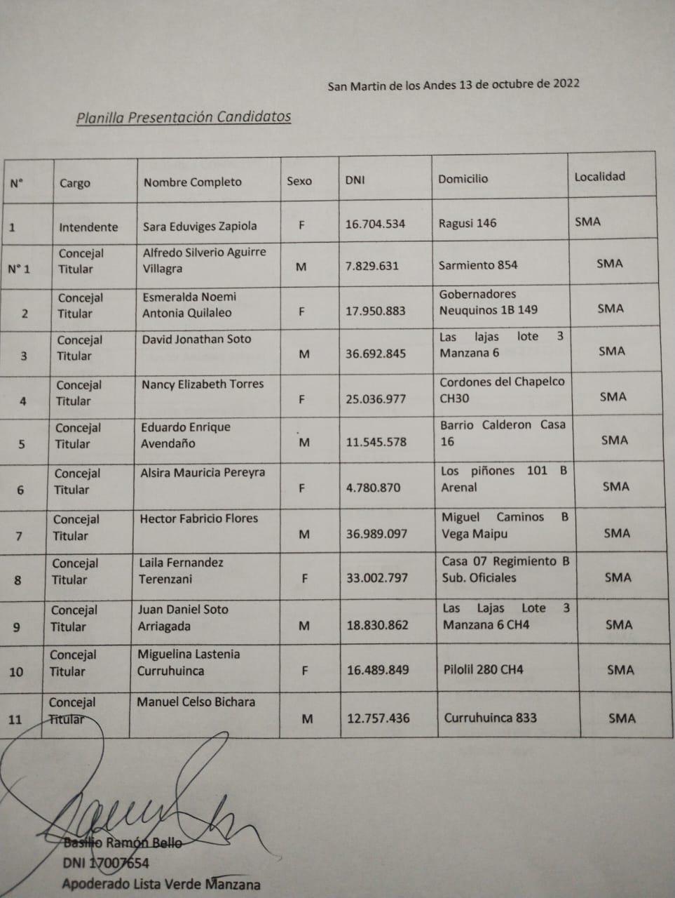 WhatsApp Image 2022-10-14 at 09.33.11