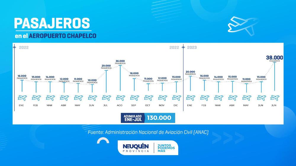 Imagen de WhatsApp 2023-08-02 a las 13.02.17