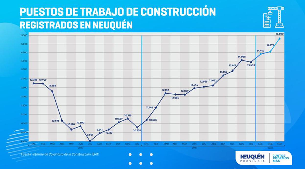 WEB-TRABAJO-EN-LA-CONSTRUCCION