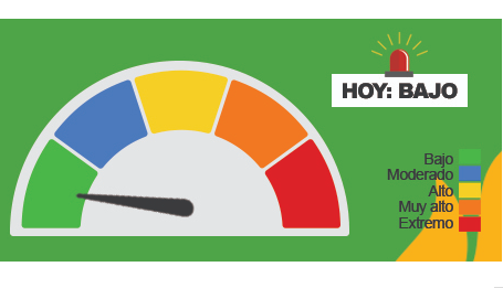 riesgo incendios