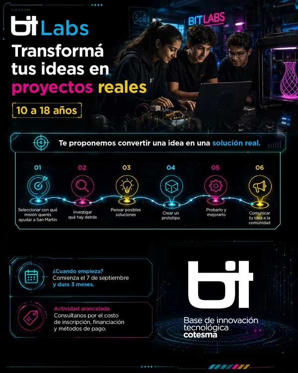 BitLabs_