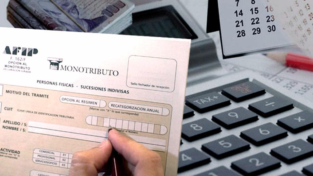 afip