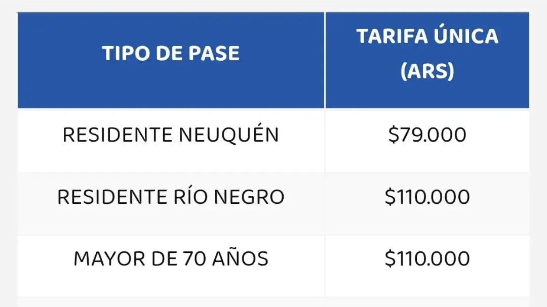 Tarifas Chapelco residentes