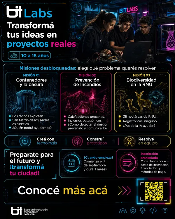 BITLabs