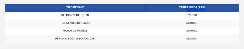 tarifas residentes horizontal