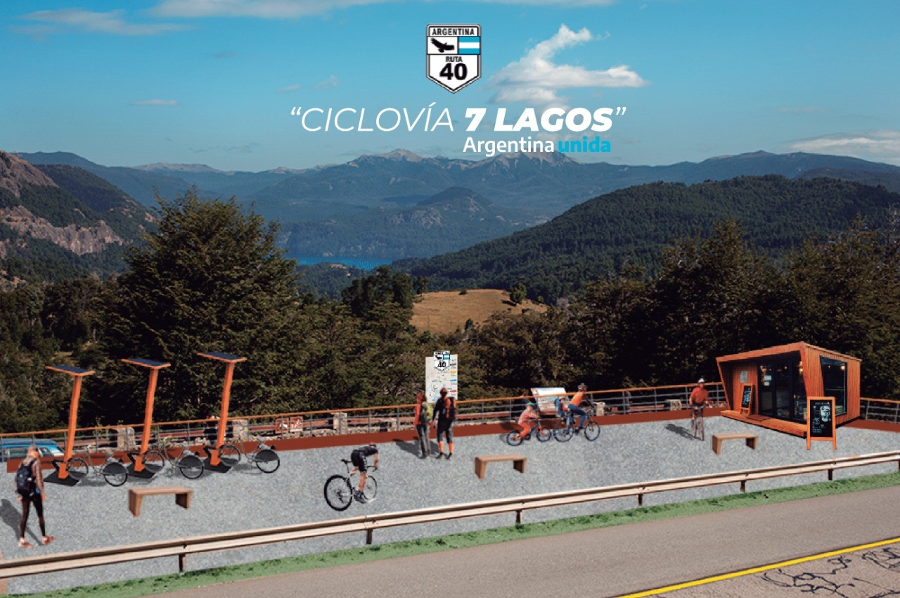 ciclovia