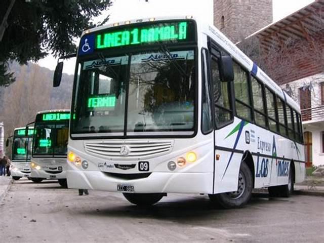 OIP