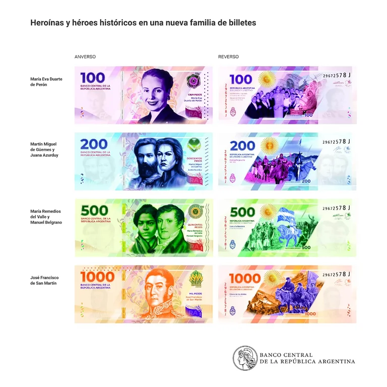 Nuevos billetes